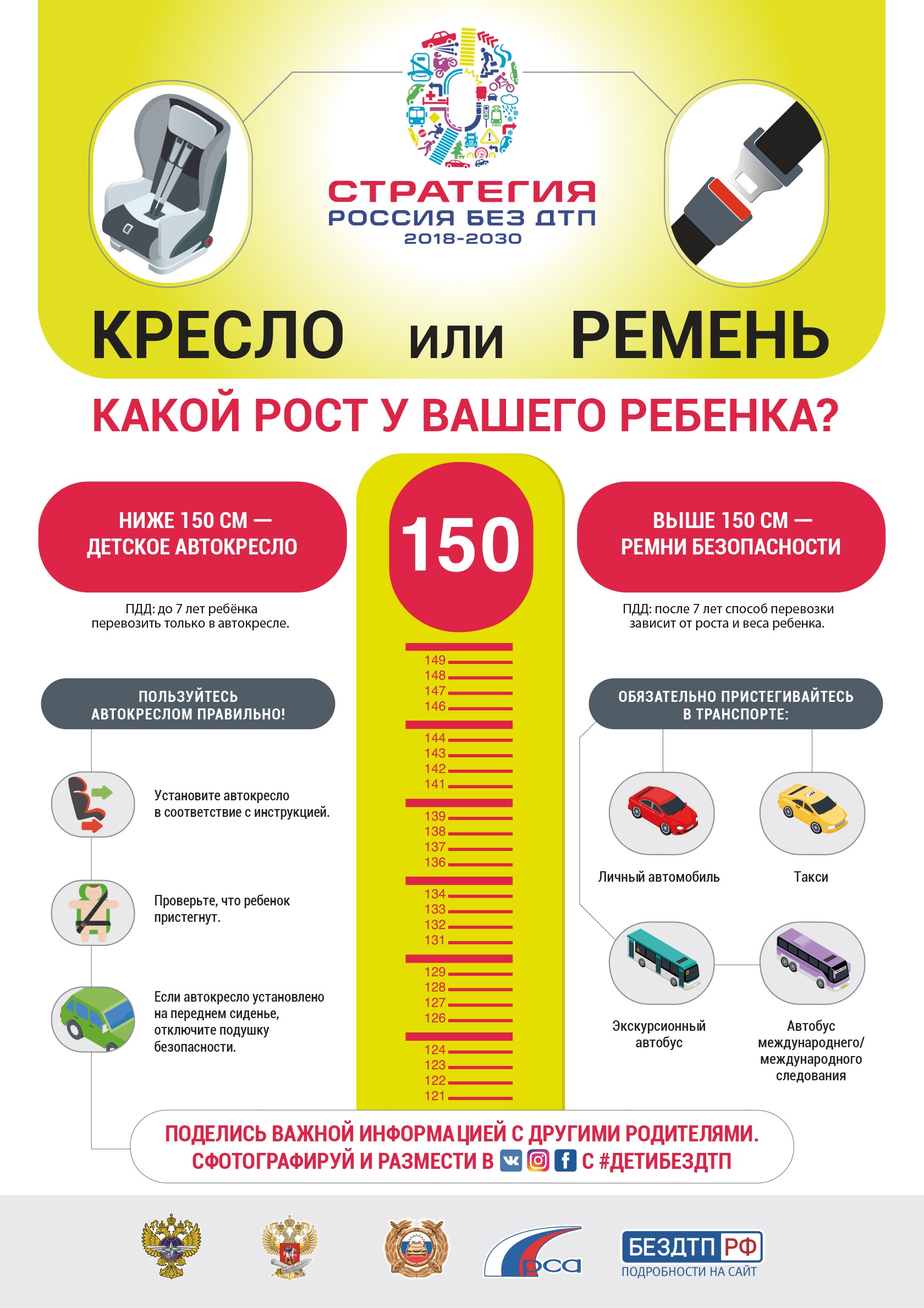 Кресло или ремень