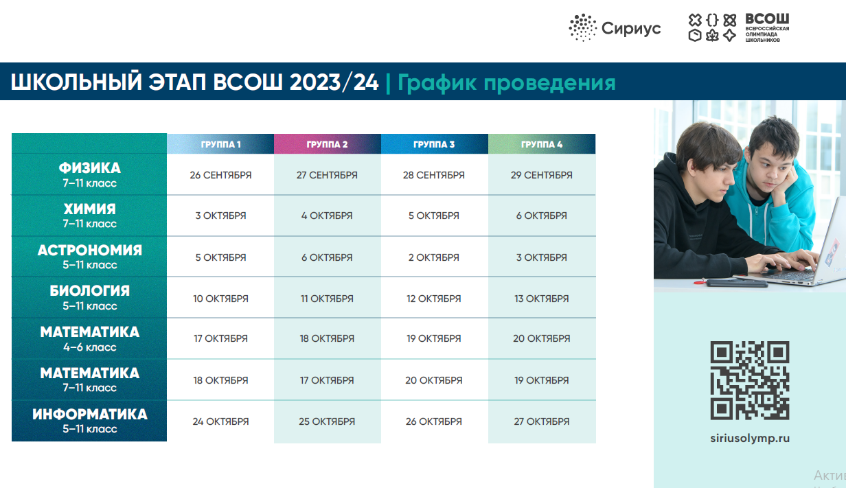 Школьный этап ВсОШ 2023.